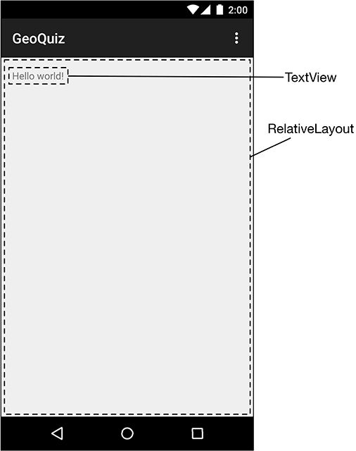 Default widgets as seen on screen