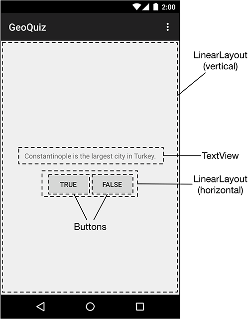 Planned widgets as seen on screen